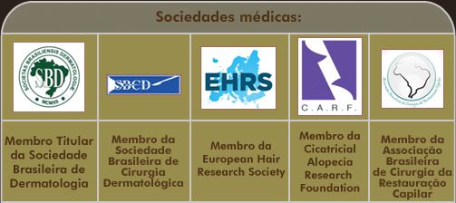 Quadro Sociedades Médicas - Dra. Marília - Dermatologista